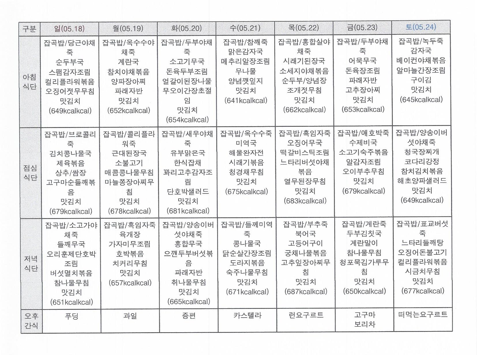 2001166927_TZvYn5ca_3726800248542e705364bd497554fbadeddb62f2.jpg 이미지크게보기