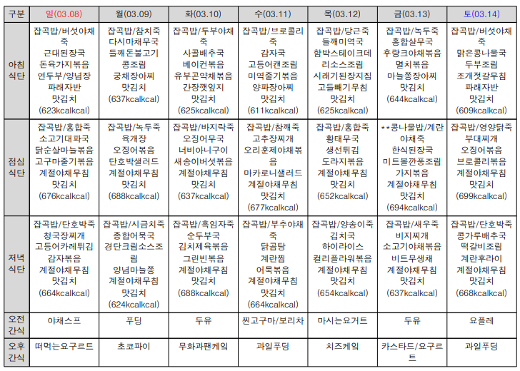 /user/l/lifetreecare/editor/2603/4303d83ff78633bc1d510c6a471b031a_1773024429_86.png 이미지크게보기